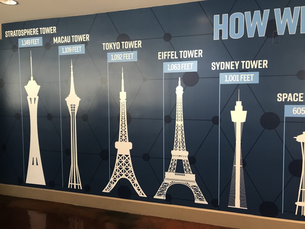 Eiffeltower vs. Stratosphere Las Vegas - Comparison